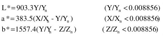 L和a、b的表達式01